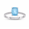Other Gemstone Rings